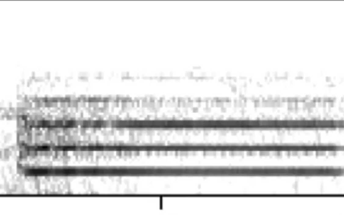 A spectrogram of a Club-winged Manakin's wing sound