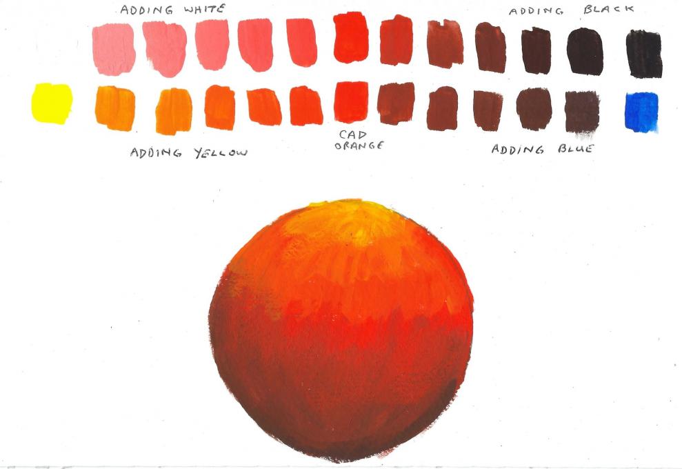 Lesson 15 painting 1