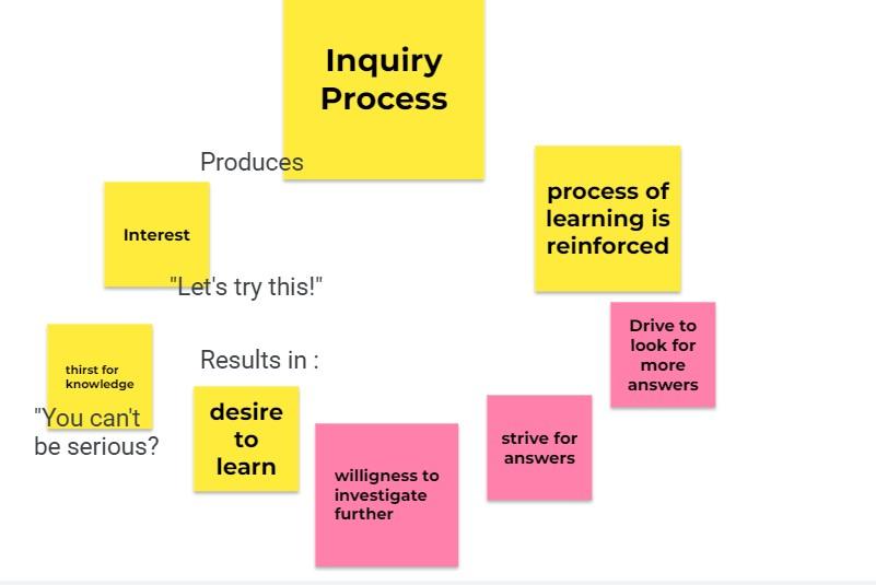inquiry screenshot